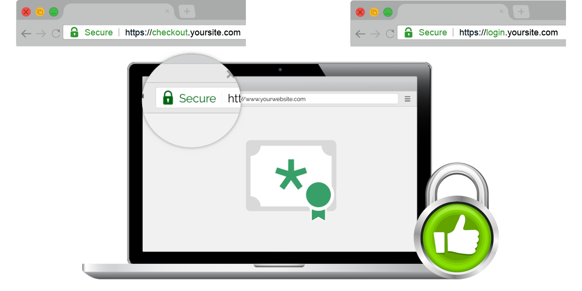 Wildcard SSL Certificates