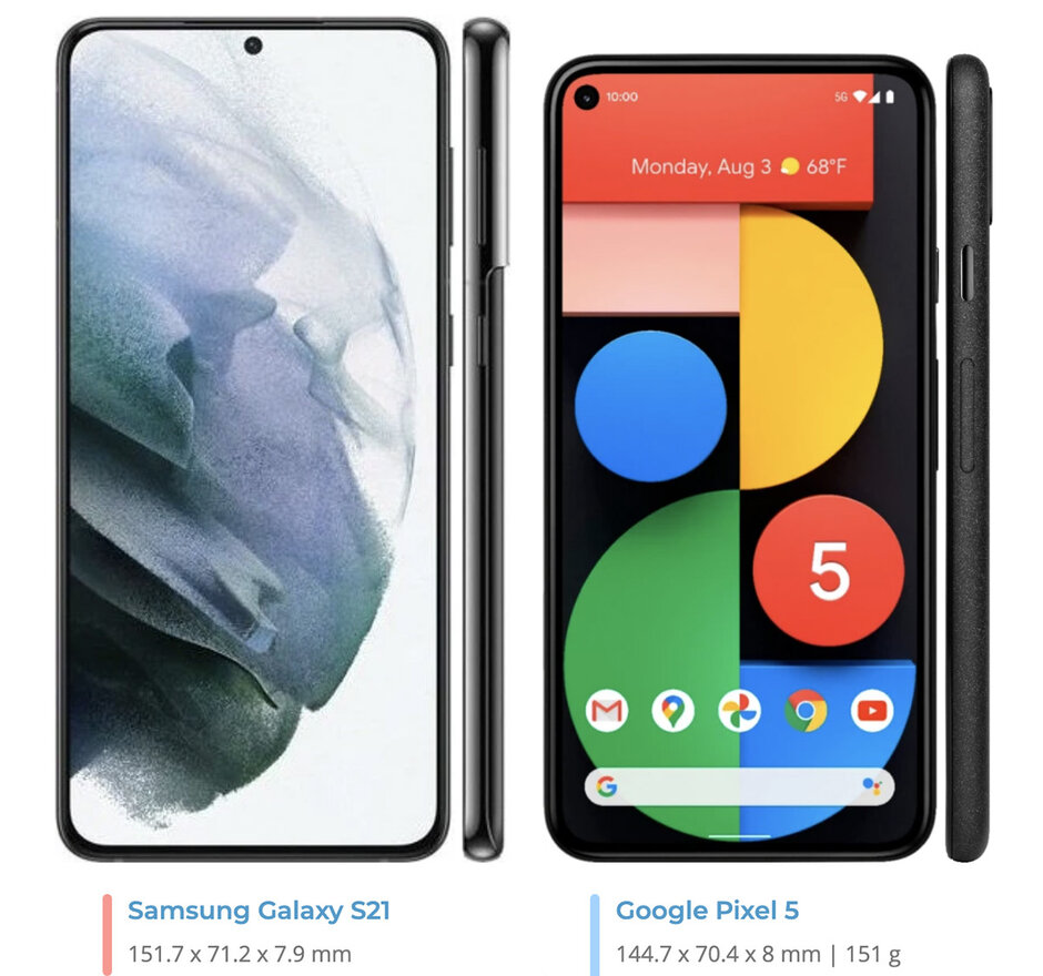 Samsung Galaxy S21 vs Google Pixel 5
