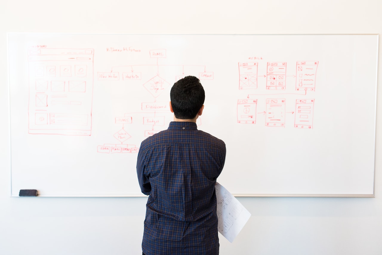 Master Data Management